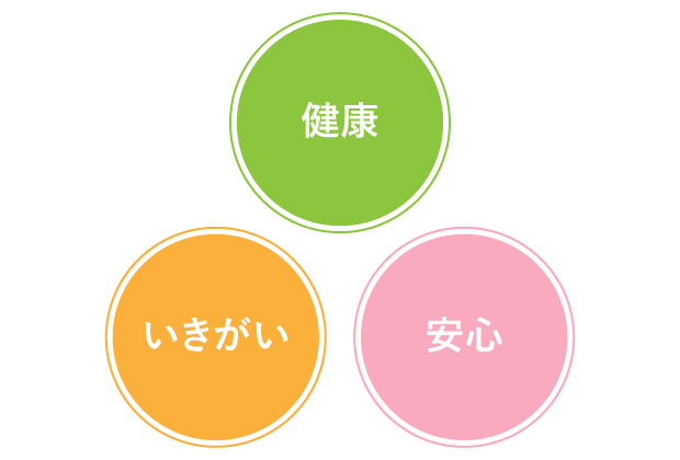 医療法人佳和会 | 安心の医療体制